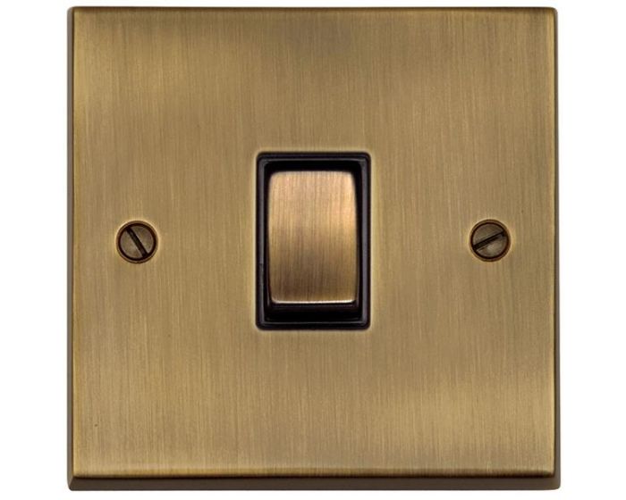 Richmond Elite Light Switches & Socket Range - Low Profile Plate With ...