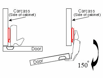 150 Degree Opening Concealed Blum Style Cabinet Hinge With Built In ...