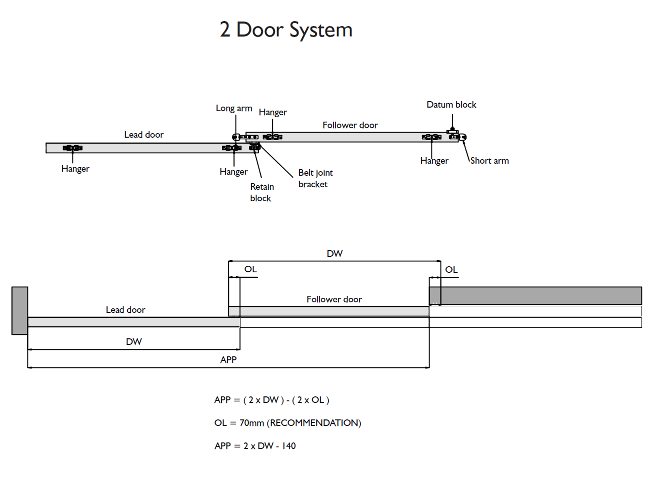 2 Door Telescopic Sliding Door Track Kit Max Door Width Per Panel